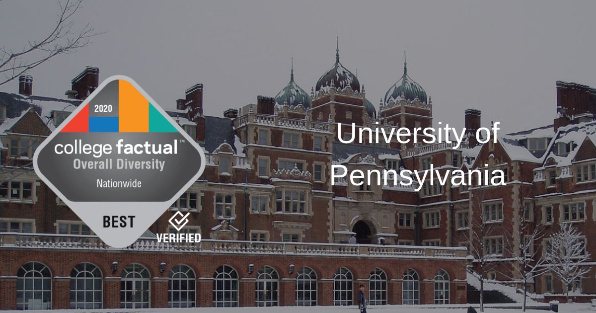 UPenn Tops 2020 Overall Diversity Ranking