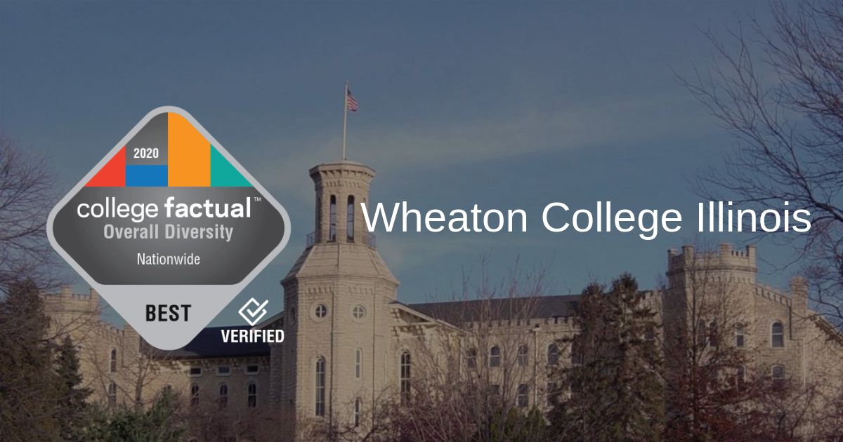 Wheaton College Illinois Diversity Ranking in 2020