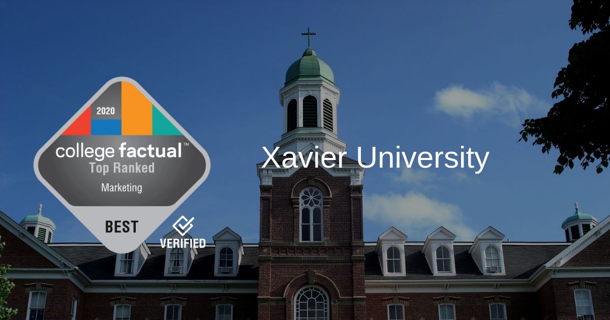 Xavier University Archives College Factual
