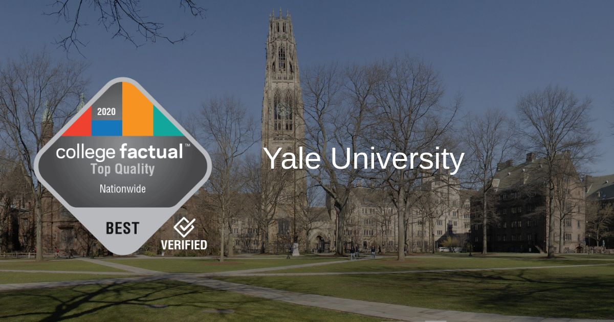 Yale University Top 5 Best College in the United States in 2020