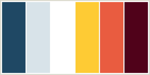 Freshman Color ColorCombo236 with Hex Colors #1F4864 #D7E2E9 #FFFFFF #FFCB35 #E95C40 ...