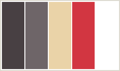 Maroon Color Schemes | Maroon Color Combinations | Maroon Color Palettes