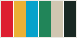 Aztec Color Schemes | Aztec Color Combinations | Aztec Color Palettes