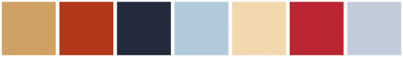 ColorCombo8429 with Hex Colors #CFA263 #B13919 #242B3D #B3CADA #F3D8AD ...
