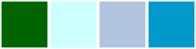 ColorCombo8979 with Hex Colors #006400 #CCFFFF #B0C4DE #0099CC