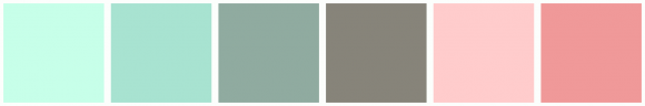 ColorCombo8985 with Hex Colors #C7FFE9 #A8E3D1 #90ABA0 #87847A #FFCCCC ...