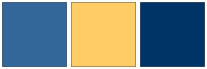 ColorCombo10009 with Hex Colors #336699 #FFCC66 #003366