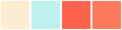 ColorCombo9439 with Hex Colors #FDEDD0 #BCF1ED #FF634D #FD795B