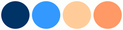 ColorCombo10254 with Hex Colors #003366 #3399FF #FFCC99 #FF9966