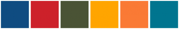 ColorCombo15291 with Hex Colors #0F4C81 #CD212A #4A5335 #FFA500 #FA7A35 ...