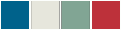 ColorCombo10949 with Hex Colors #00628B #E6E6DC #81A594 #BD313A