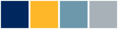 ColorCombo11550 with Hex Colors #00275E #FEB729 #6D98AB #A8B1B8
