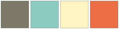 ColorCombo2254 with Hex Colors #7C786A #8DCDC1 #FFF5C3 #EB6E44