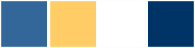 ColorCombo2410 with Hex Colors #336699 #FFCC66 #FFFFFF #003366