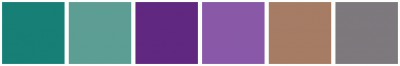 190c77 Color ColorCombo2647 with Hex Colors #177F75 #5D9E94 #612880 #8959A8 #A67C65 ...