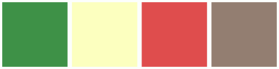 ColorCombo12933 with Hex Colors #3E9147 #FCFFBF #DF4D4D #937E71