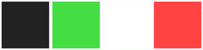 ColorCombo14596 with Hex Colors #222222 #44DD44 #FFFFFF #FF4242