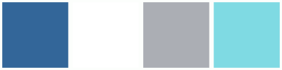 ColorCombo14909 with Hex Colors #336699 #FFFFFF #ABAEB4 #7FDAE3