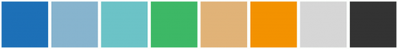 ColorCombo8294 with Hex Colors #1D70B7 #87B4CE #6CC3C7 #3DB866 #E1B378 ...