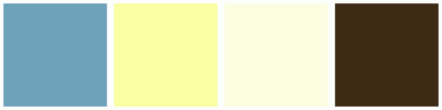 ColorCombo12624 with Hex Colors #6FA1BB #FAFFA1 #FBFDE0 #3E2B15