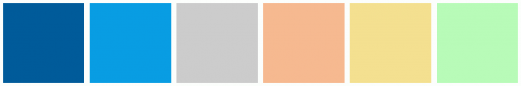 ColorCombo15497 with Hex Colors #005B9A #089DE3 #CCCCCC #F6B990 #F4E090 ...