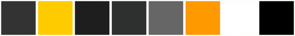 ColorCombo7124 with Hex Colors #333333 #FFCC00 #1E1E1E #2E2F2F #666666 ...