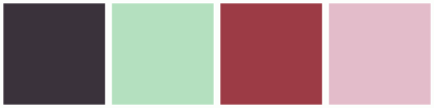 ColorCombo6529 with Hex Colors #3A323B #B4E0BF #9C3B45 #E3BCCA