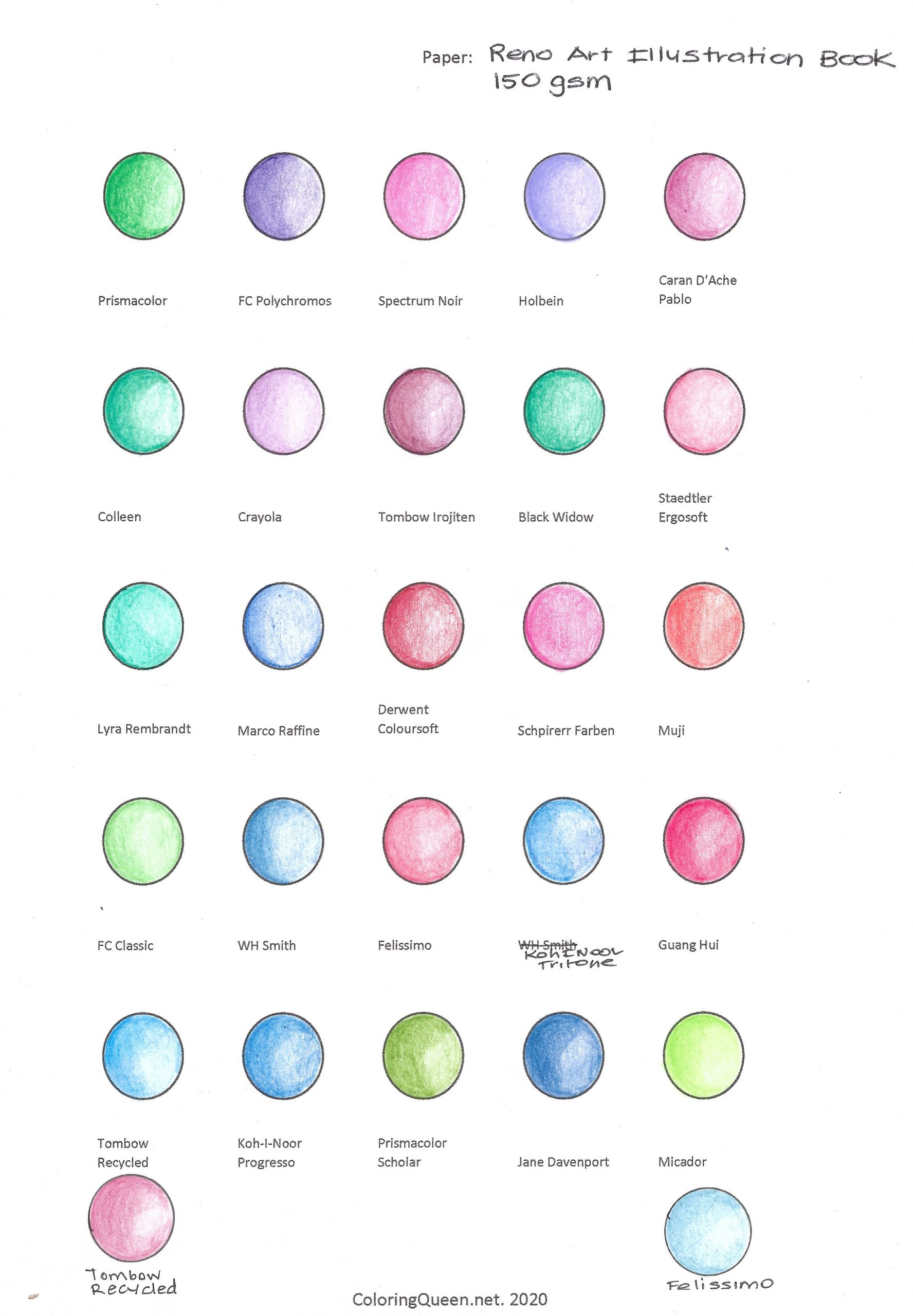 Best paper to print coloring pages on for colored pencils? - Coloring Queen