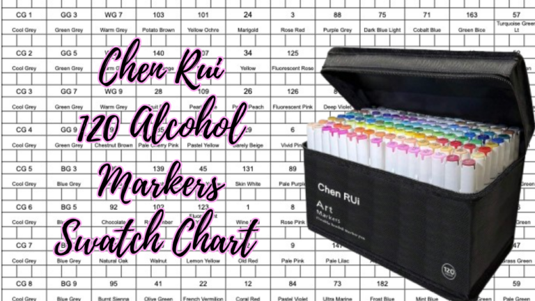 Chen Rui Alcohol Markers Review 120