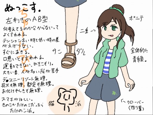 Colors Live ゆこかのキャラ By Nukkosu Nasubi