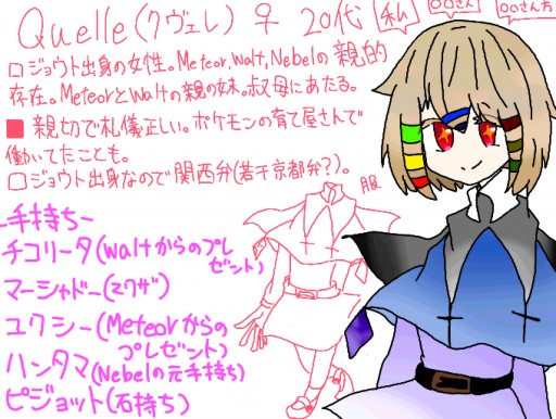 チコチコ By Fumari Plus Colors Live