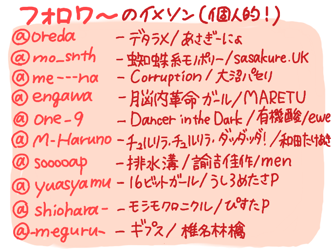 Colors Live こじんてきイメソン By Renge