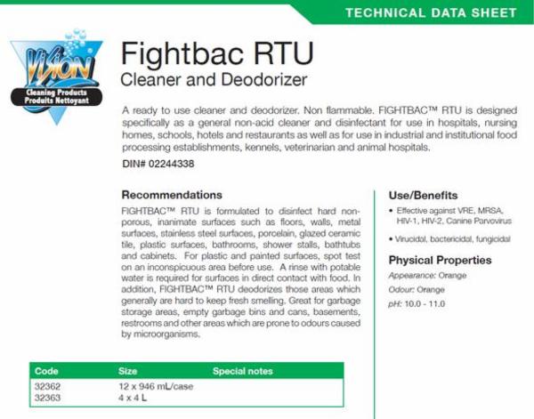 FIGHTBAC Cleaner & Disinfectant