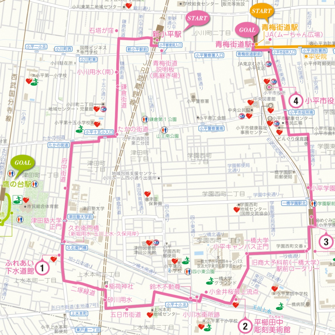 小平市ウォーキングマップ Buyodo Corp Avenza Maps