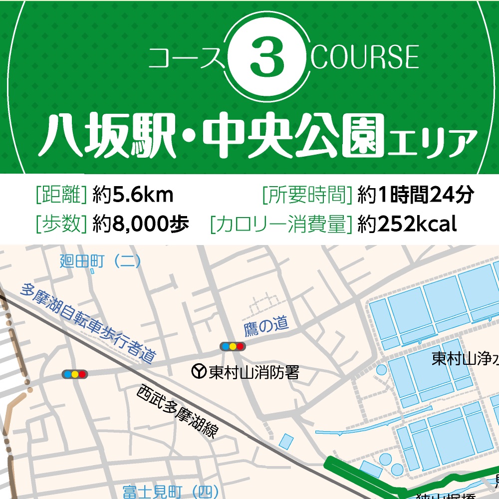 東村山市ウォーキングマップ 株式会社中央ジオマチックス Avenza Maps