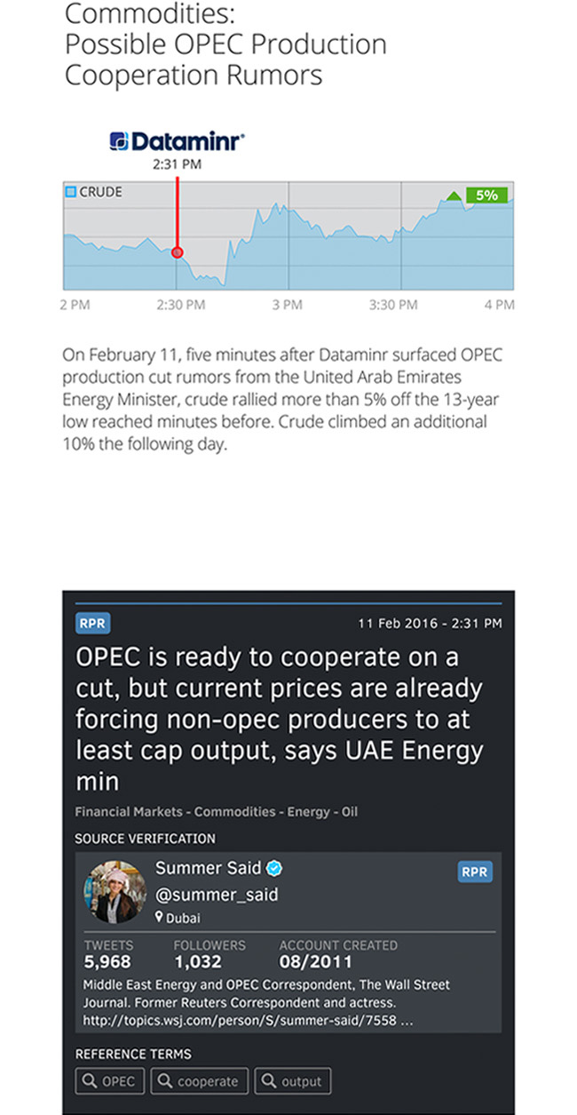 02_FIN_commodities