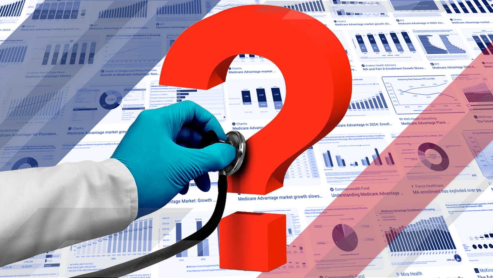 Major Changes in Medicare Advantage Enrollment and Market Dynamics