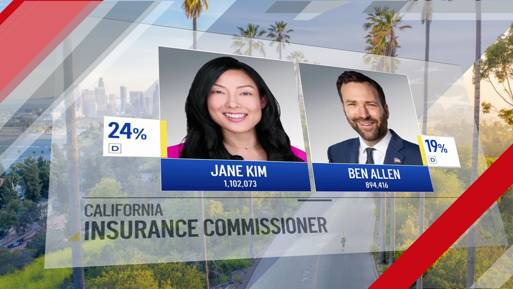 California’s Insurance Crisis Is Becoming America’s Insurance Crisis