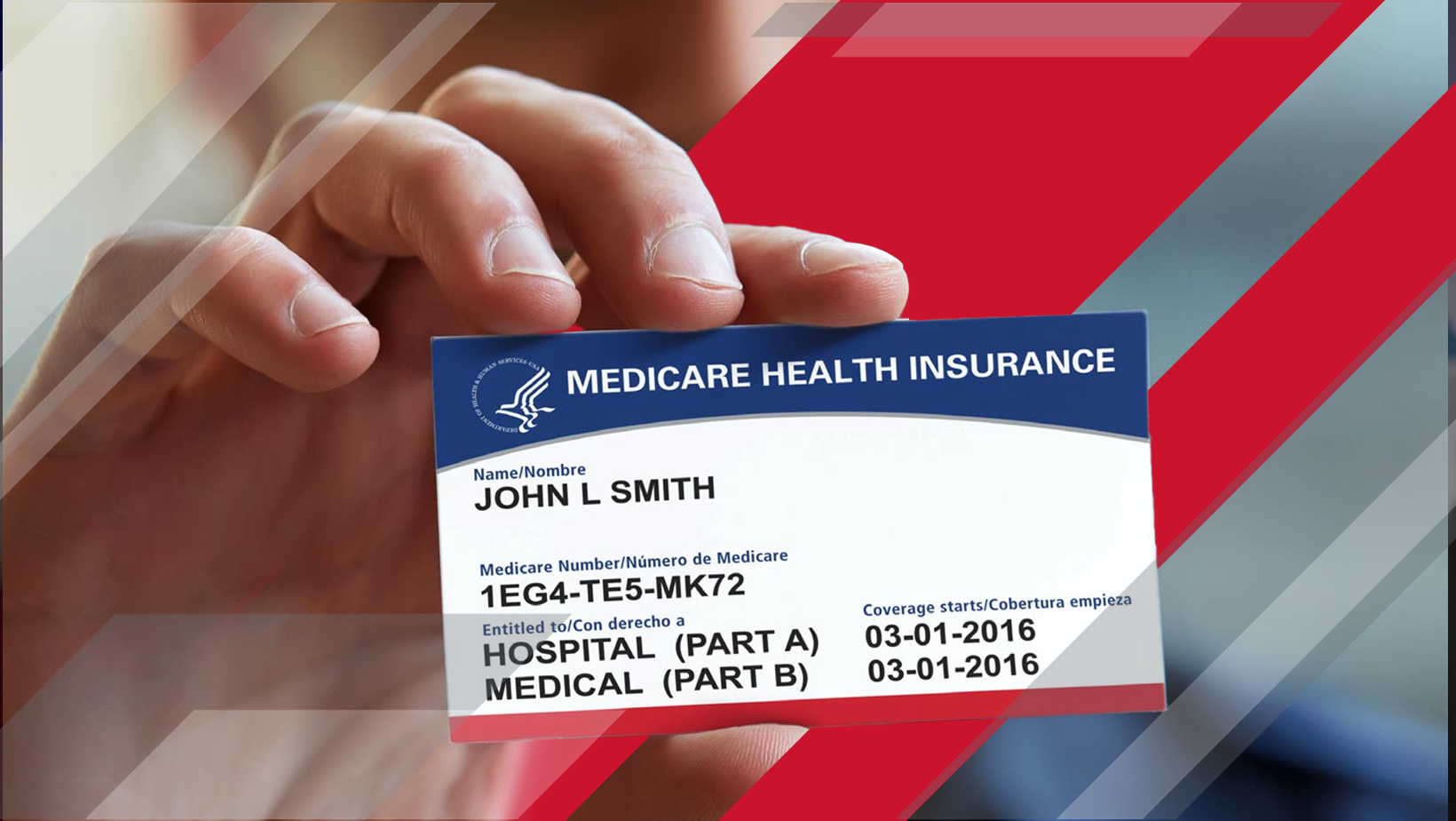 Medicare State Scorecard Reveals U.S. Disparities in Access and Quality