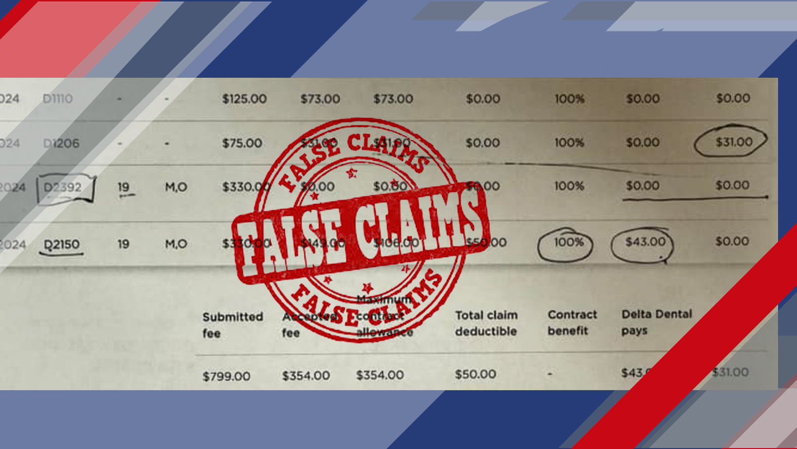 Fake Medical-Supply Claims Are Showing Up on EOBs: What Insurance Professionals Should Tell Clients
