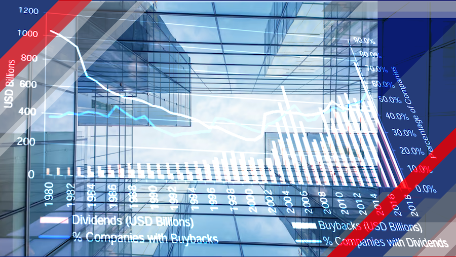 Strategic Buybacks in Insurance: A Shift in Market Dynamics