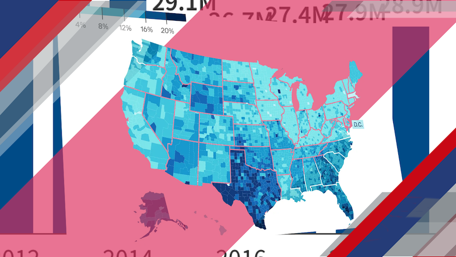 Stable Rates of Uninsured Americans and Implications for Insurers
