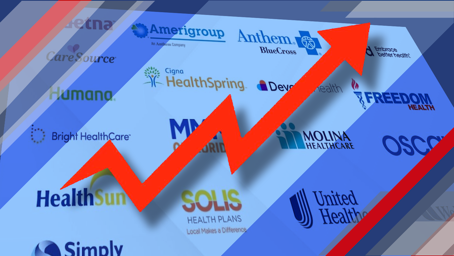 Medicare Advantage Adjustments by Major Insurers Amid Rising Costs