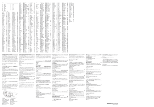 Index for Collins Edinburgh Map