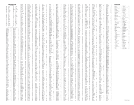 Index for Collins Central London Map