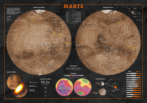 Mars Wall Map - Italian