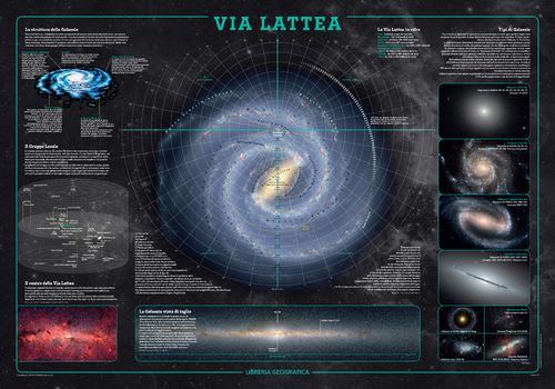Milky Way Wall Map - Italian