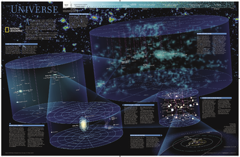 The Universe