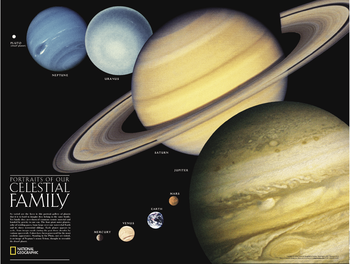 The Solar System: 2 sided