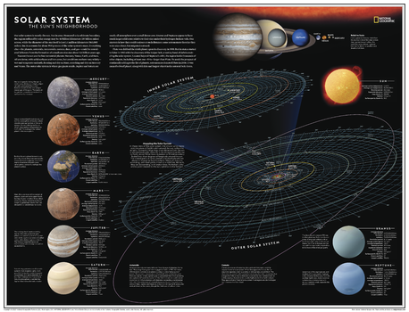 Solar System: The Sun's Neighborhood - Atlas of the World, 11th Edition - Compact